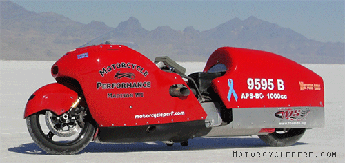 Bonneville Ducati 999